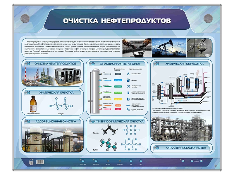 Интерактивный электрифицированный стенд "Очистка нефтепродуктов"
